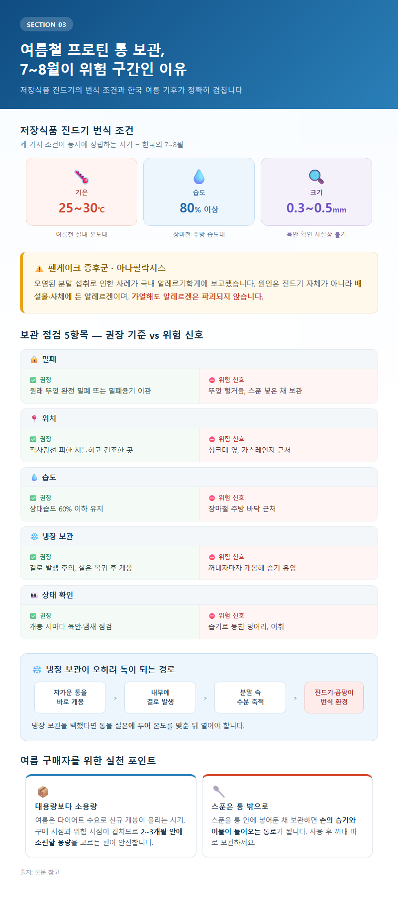 3. 여름철 프로틴 통 보관, 7~8월이 위험 구간인 이유