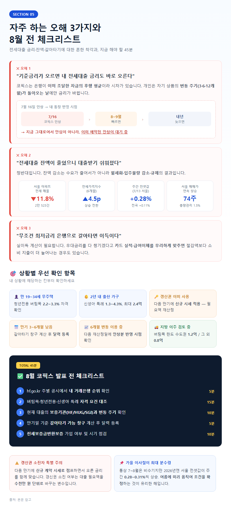 5. 자주 하는 오해 3가지와 8월 전 체크리스트