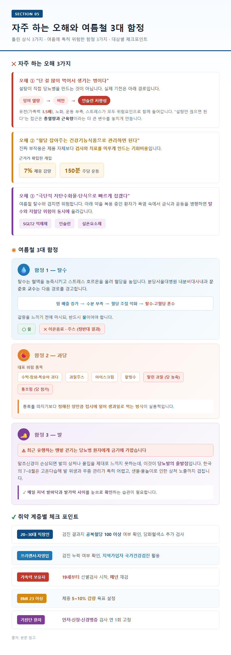 5. 자주 하는 오해와 여름철 3대 함정