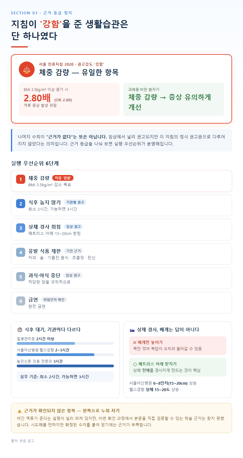 3. 지침이 '강함'을 준 생활습관은 단 하나였다