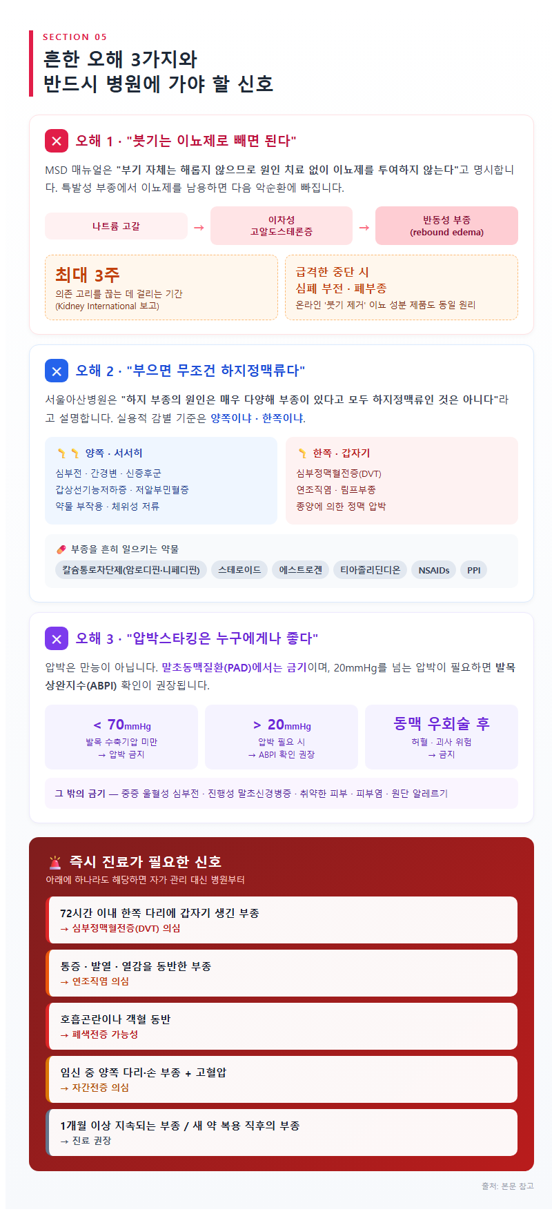 5. 흔한 오해 3가지와 반드시 병원에 가야 할 신호
