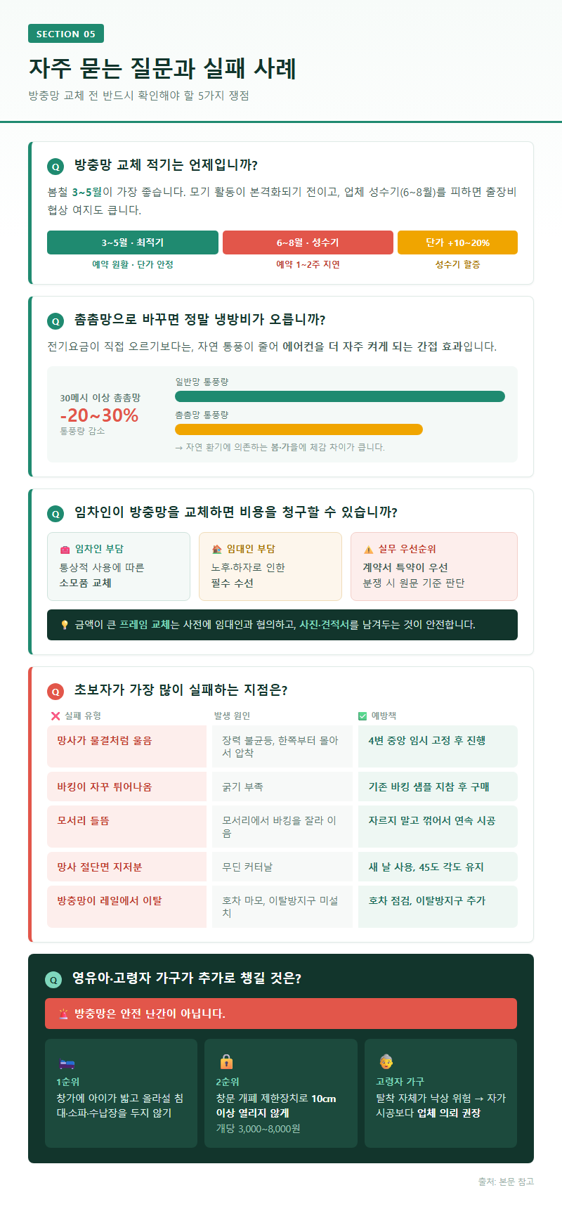 5. 자주 묻는 질문과 실패 사례