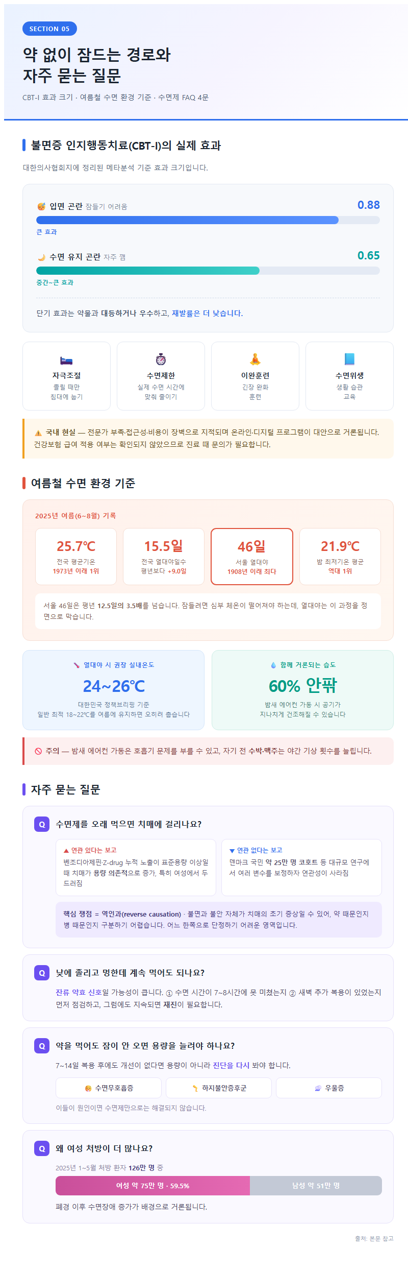 5. 약 없이 잠드는 경로와 자주 묻는 질문