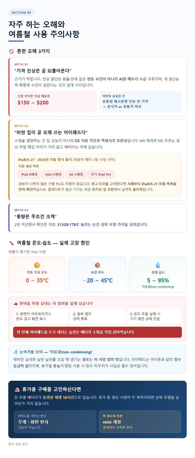 5. 자주 하는 오해와 여름철 사용 주의사항