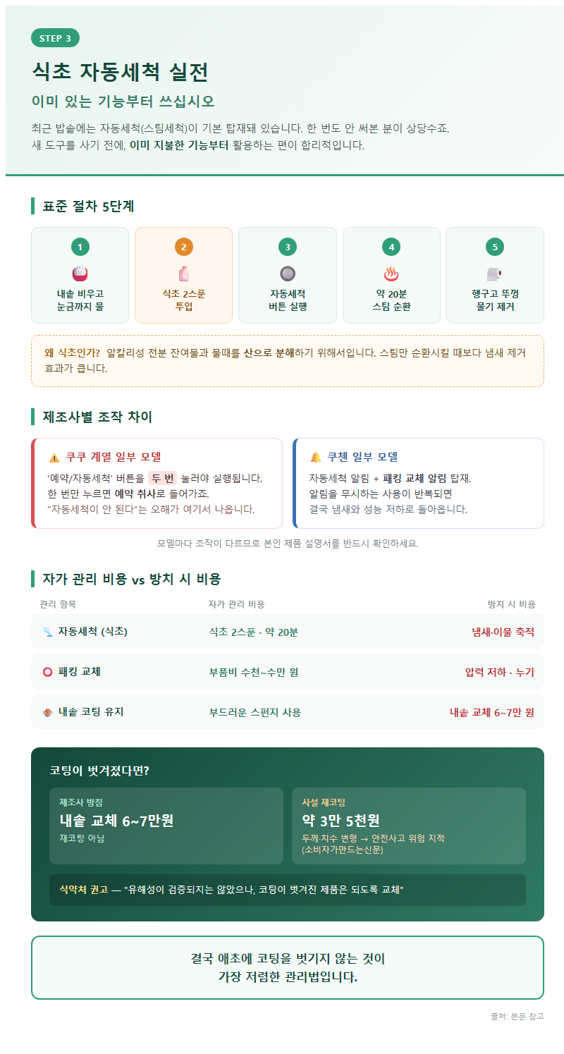 3. 식초 자동세척 실전: 이미 있는 기능부터 쓰십시오