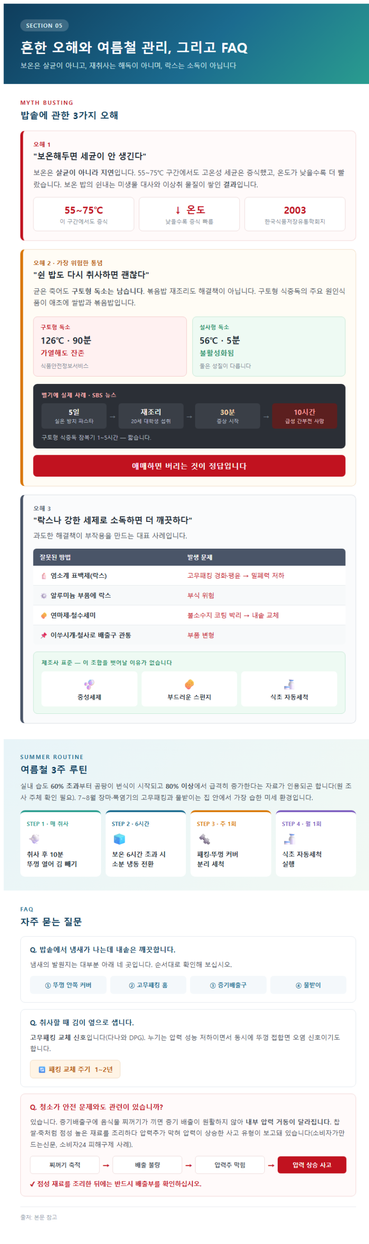 5. 흔한 오해와 여름철 관리, 그리고 FAQ