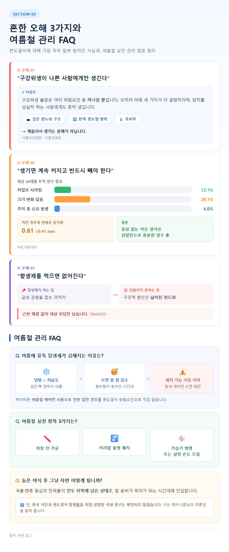 5. 흔한 오해 3가지와 여름철 관리 FAQ