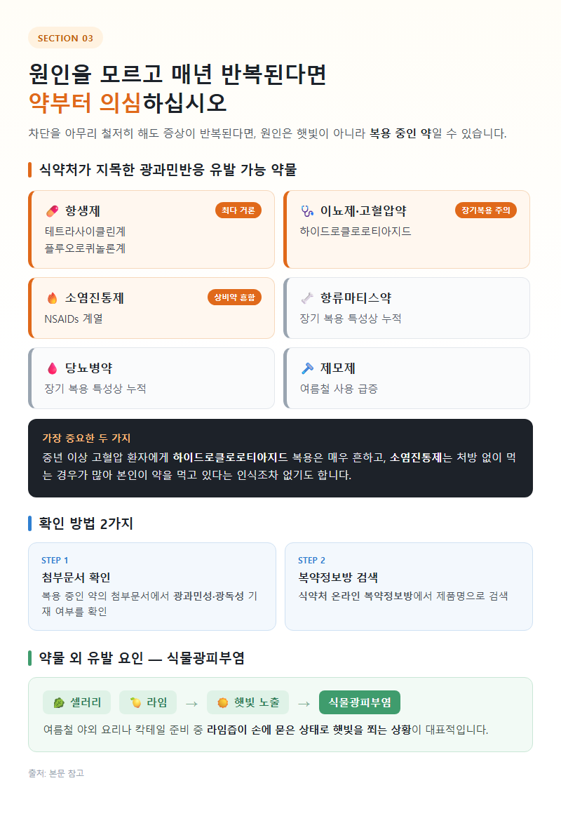 3. 원인을 모르고 매년 반복된다면 약부터 의심하십시오