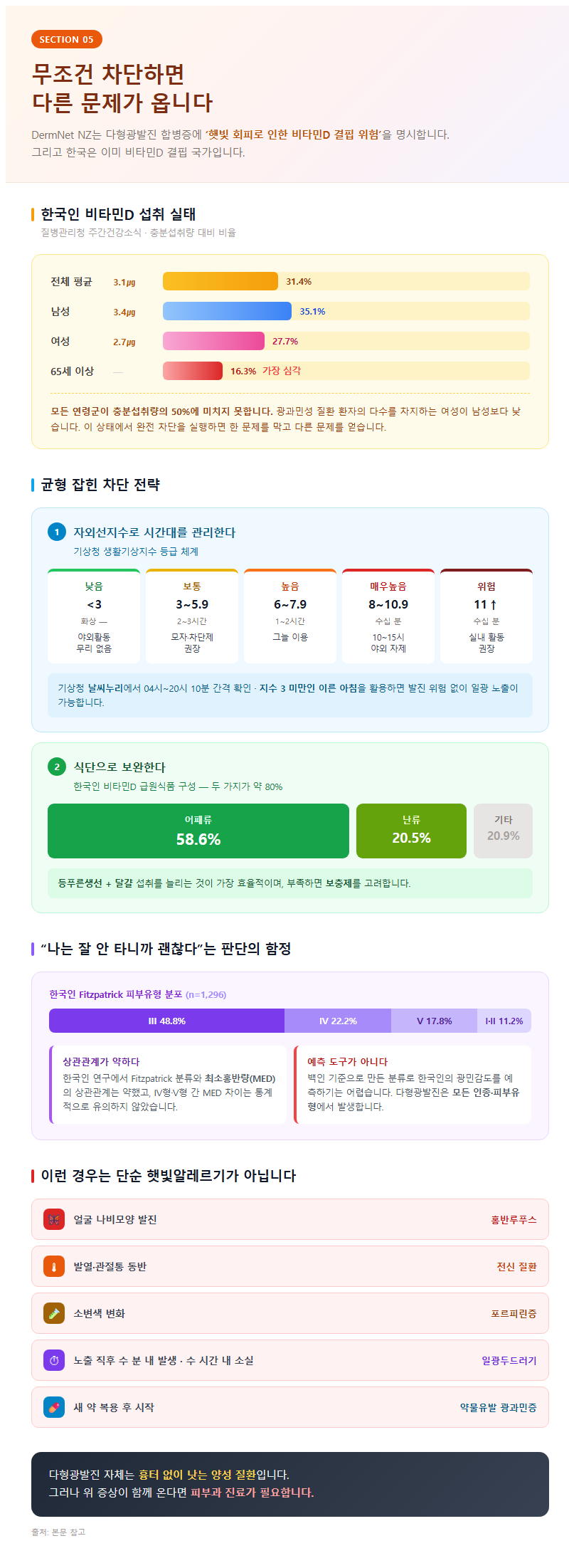 5. 무조건 차단하면 다른 문제가 옵니다