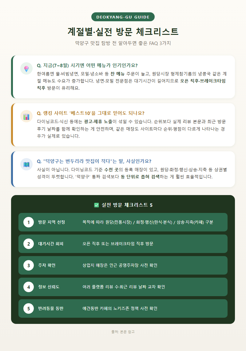 5. 계절별·실전 방문 체크리스트 (FAQ)