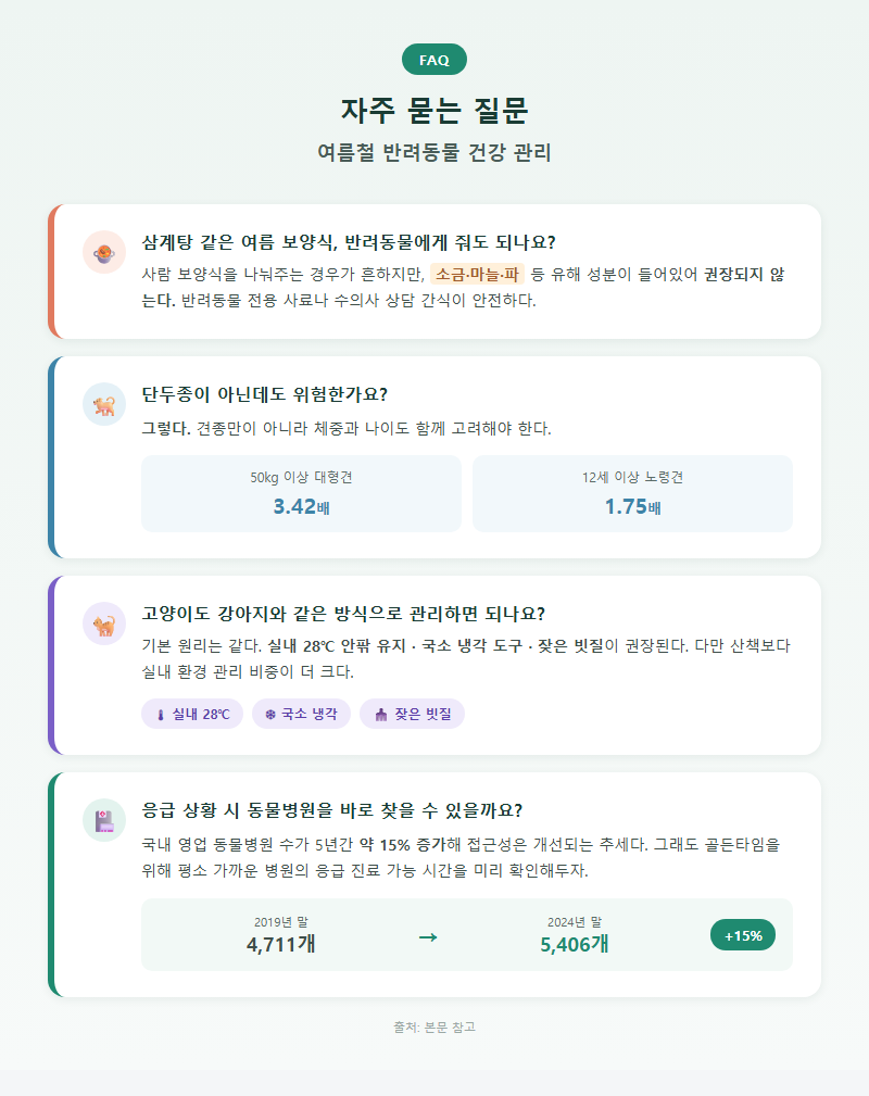 5. 자주 묻는 질문(FAQ)