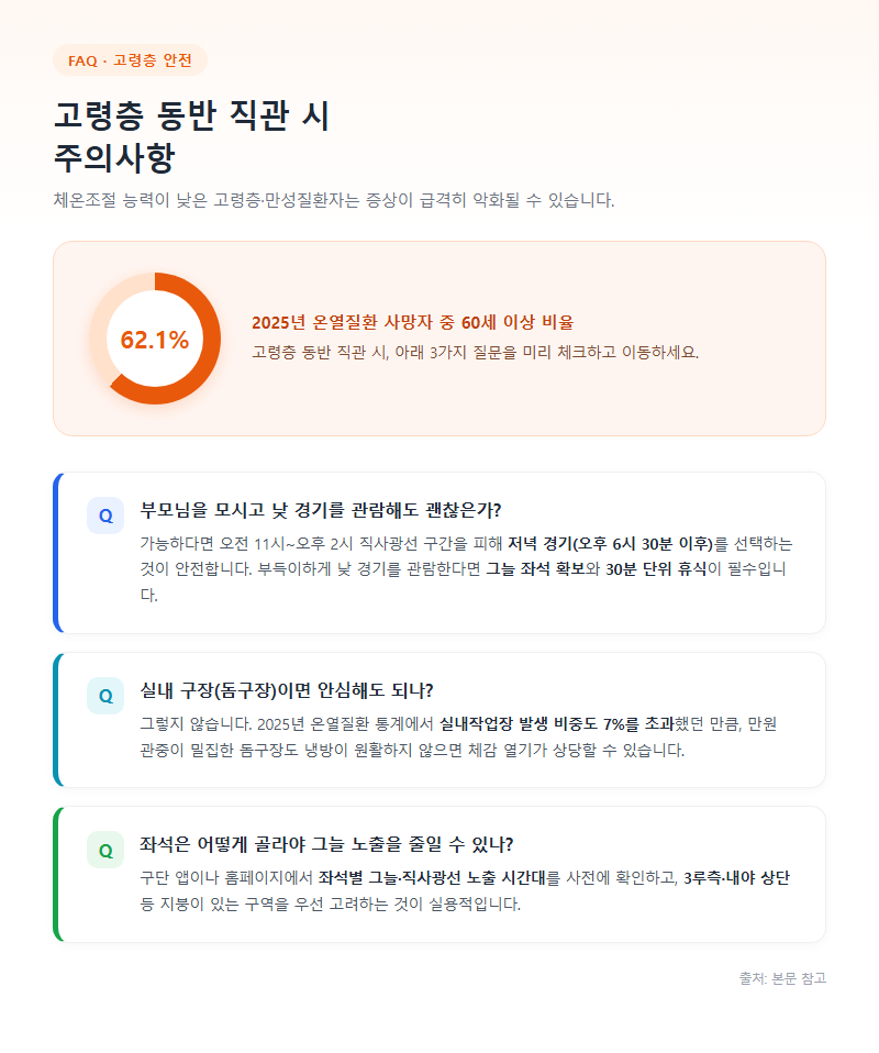 5. 고령층 동반 직관 시 주의사항 (FAQ)