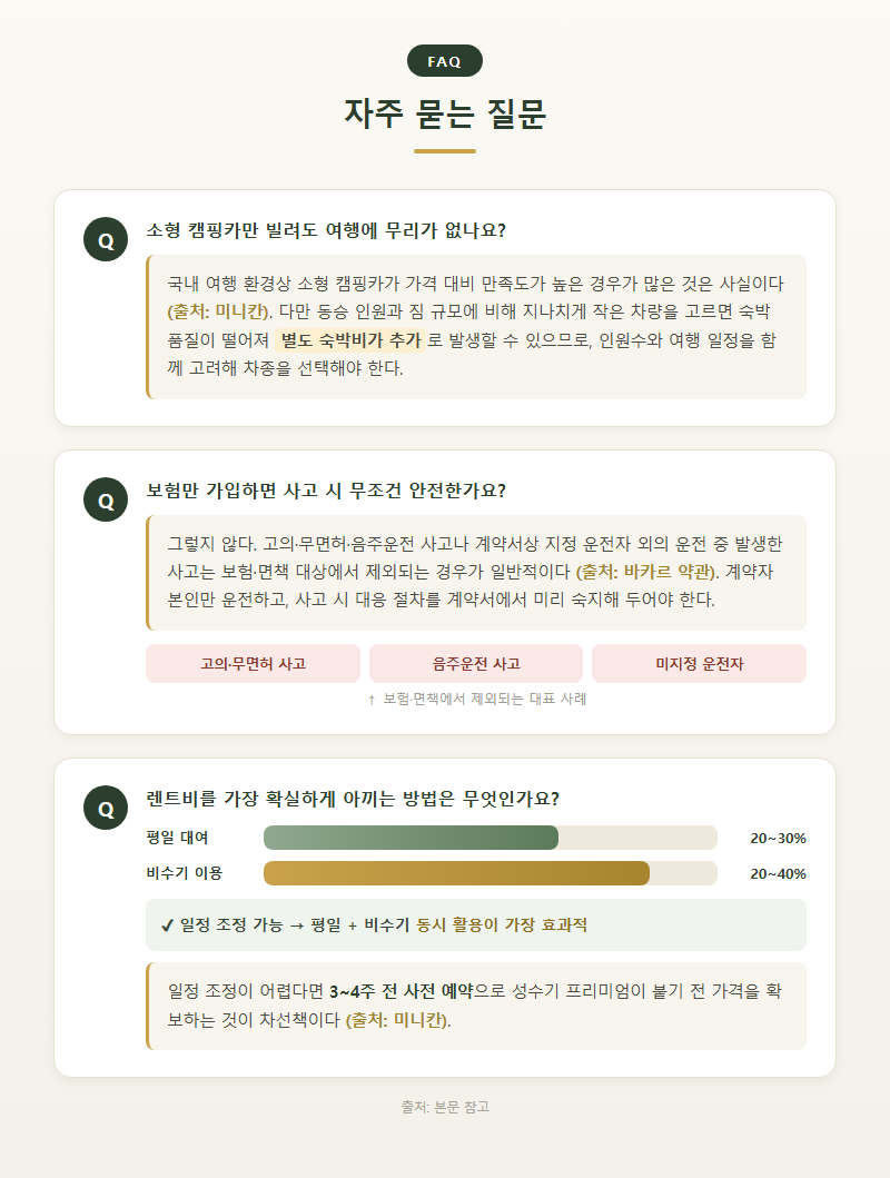 5. 자주 묻는 질문
