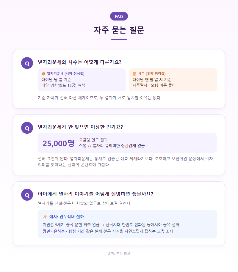 5. 자주 묻는 질문 (FAQ)