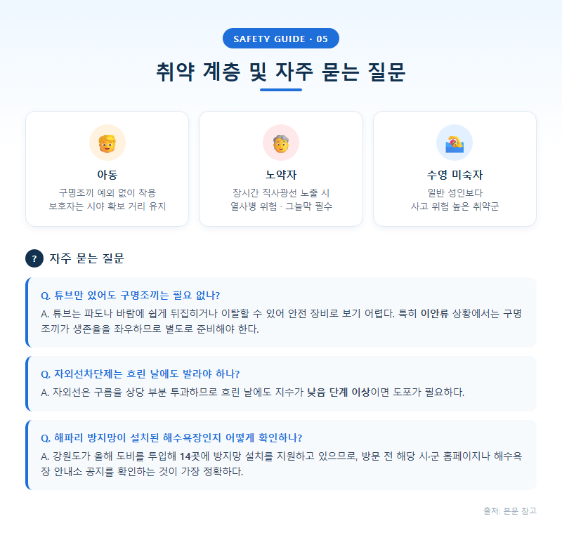 5. 취약 계층 및 자주 묻는 질문