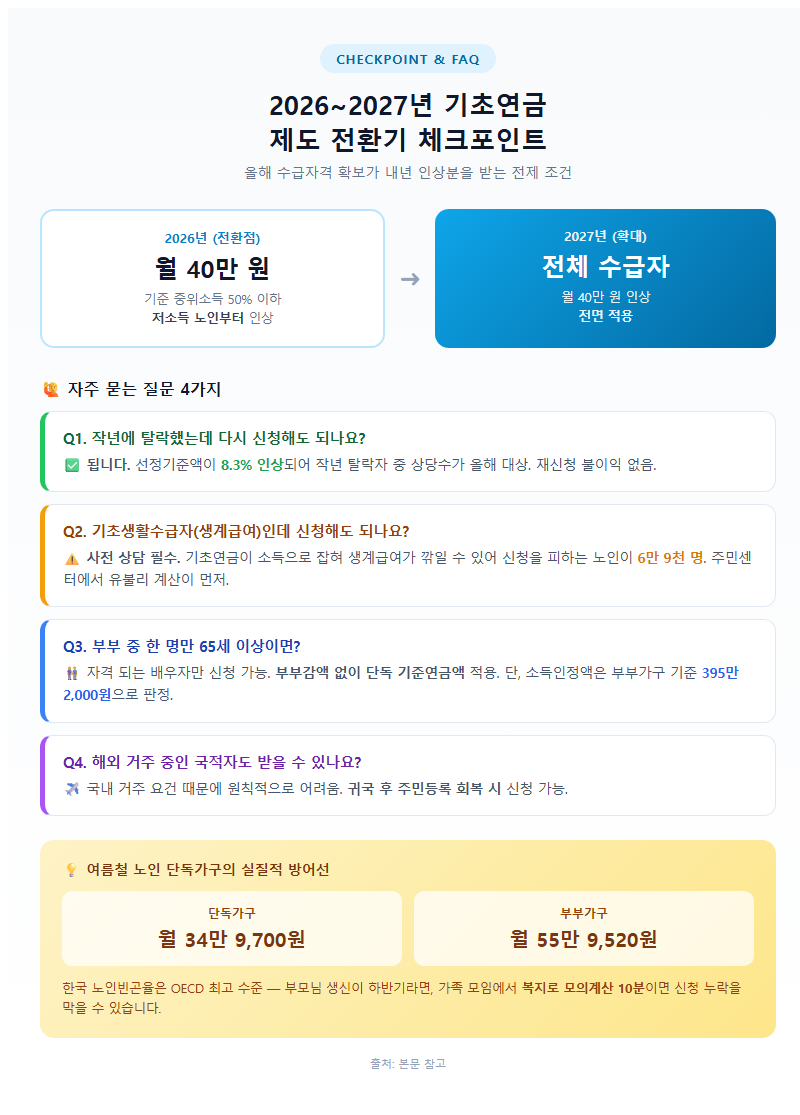 5. 2026~2027년 제도 전환기 체크포인트와 FAQ