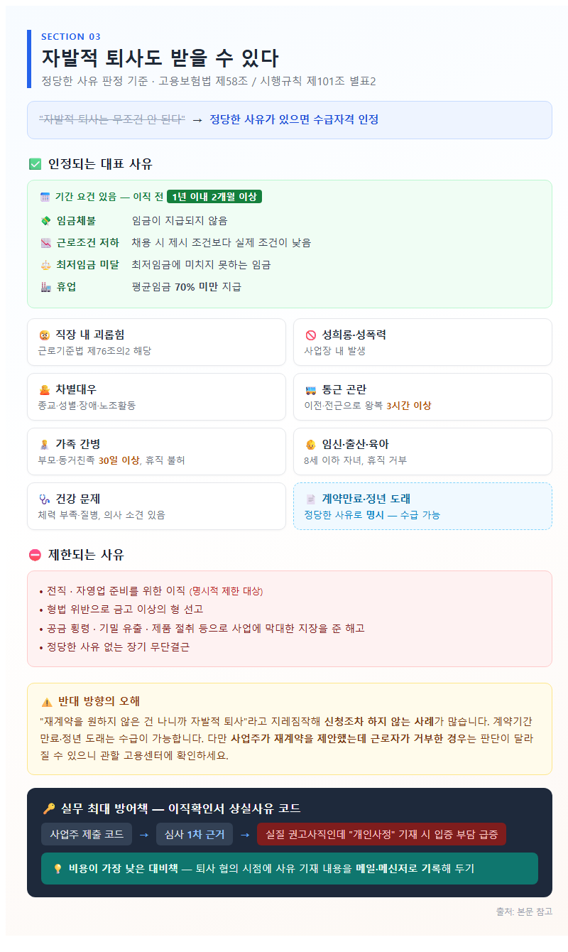 3. 자발적 퇴사도 받을 수 있다 — 정당한 사유 판정 기준