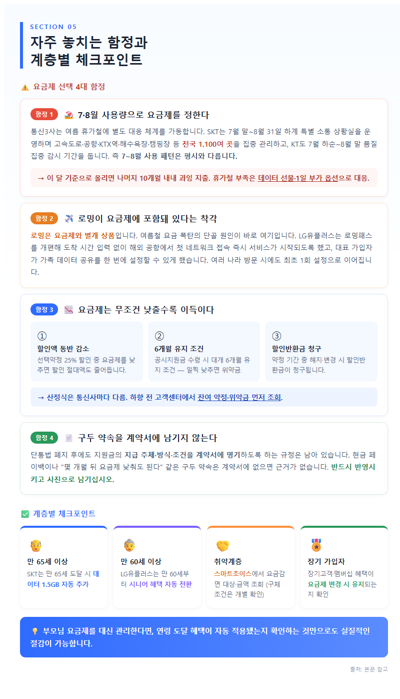 5. 자주 놓치는 함정과 계층별 체크포인트