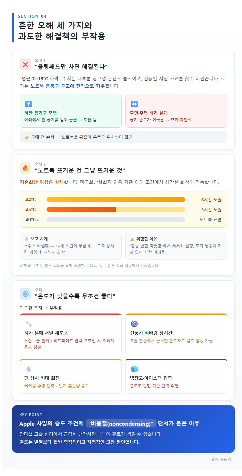 4. 흔한 오해 세 가지와 과도한 해결책의 부작용