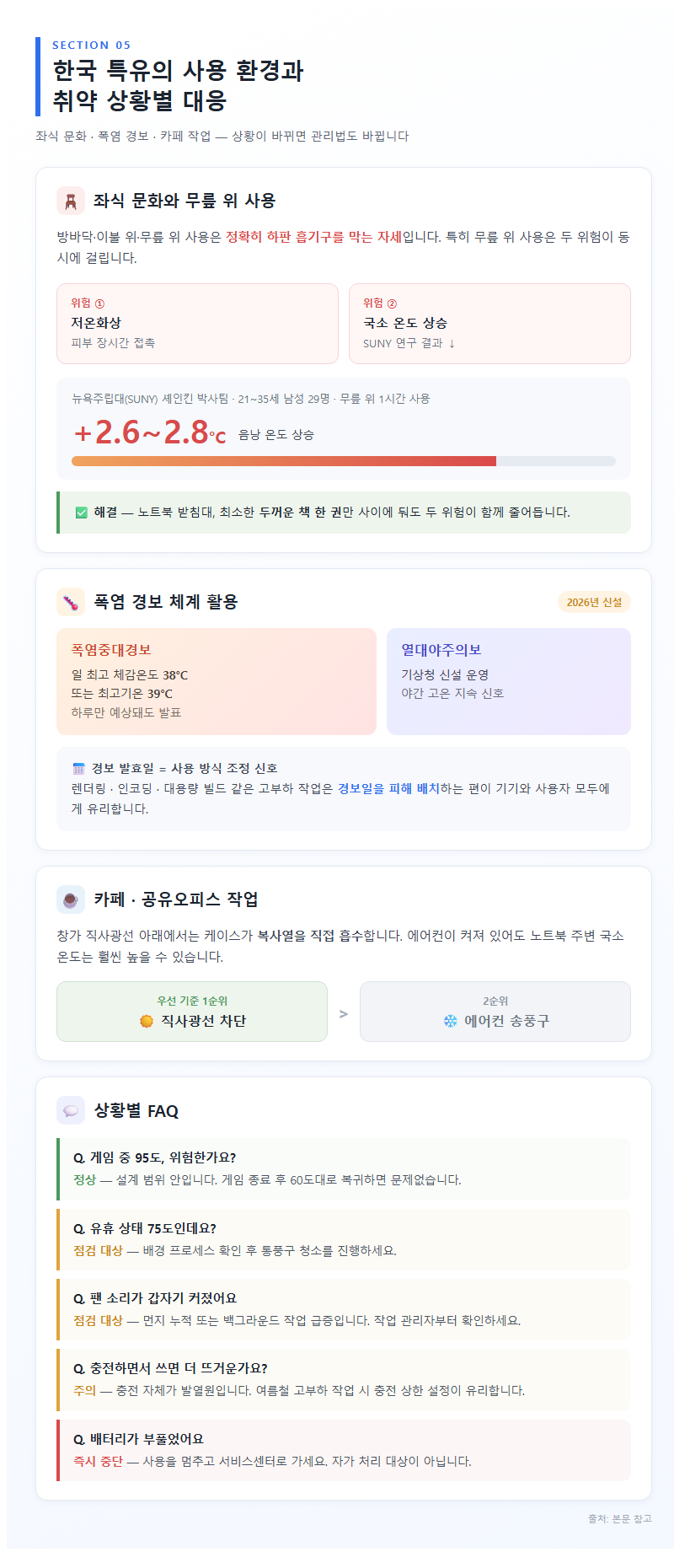 5. 한국 특유의 사용 환경과 취약 상황별 대응
