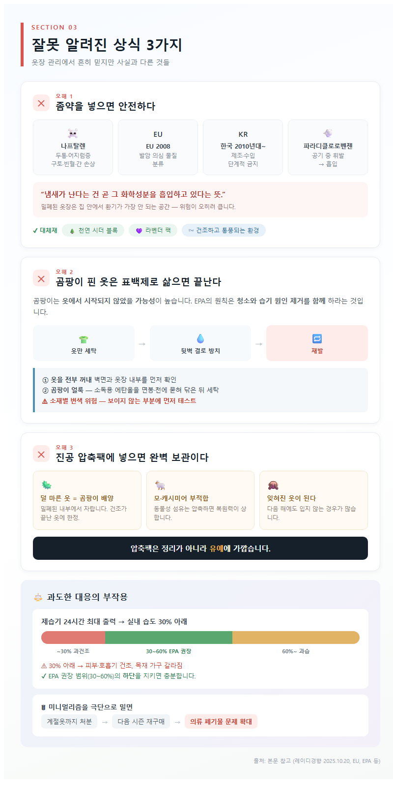 3. 잘못 알려진 상식 3가지