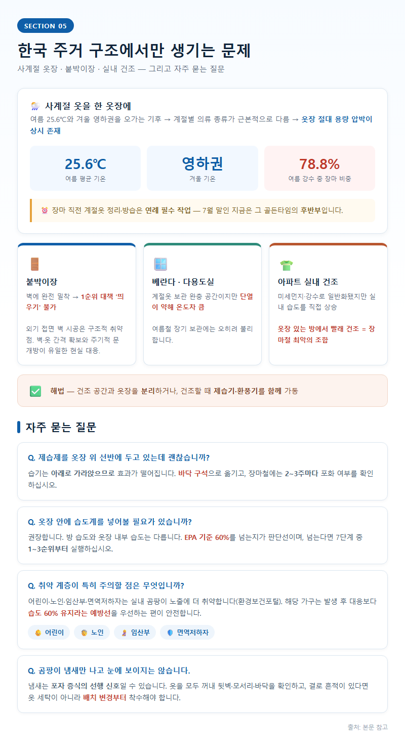 5. 한국 주거 구조에서만 생기는 문제와 FAQ