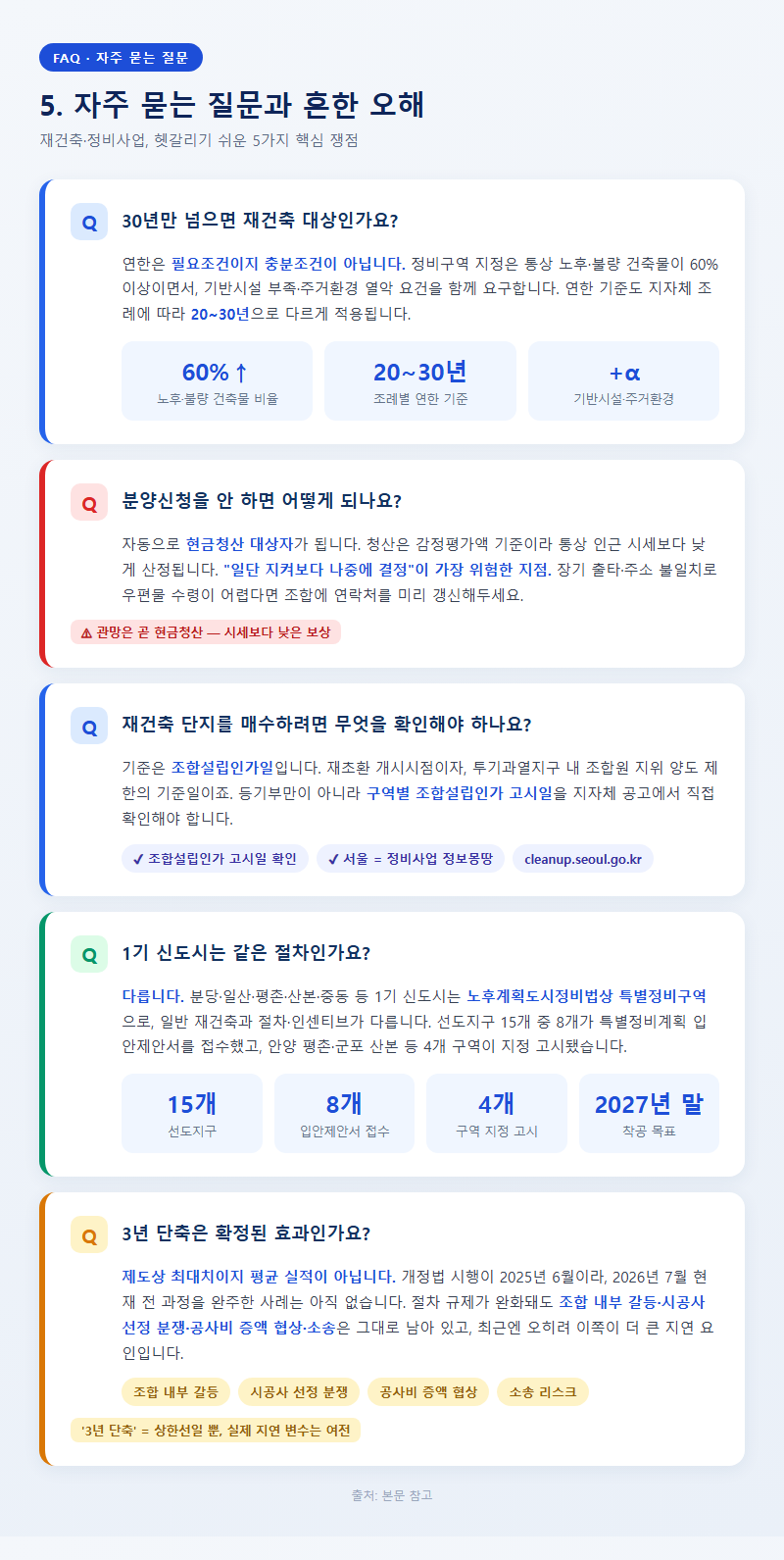5. 자주 묻는 질문과 흔한 오해