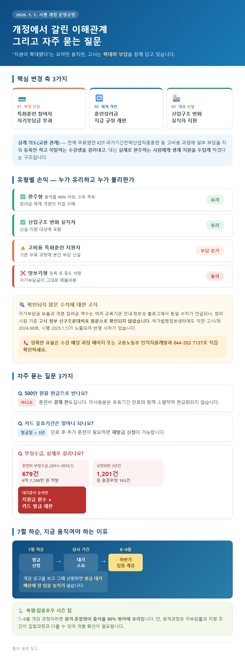 5. 2026년 개정에서 갈린 이해관계와 자주 묻는 질문