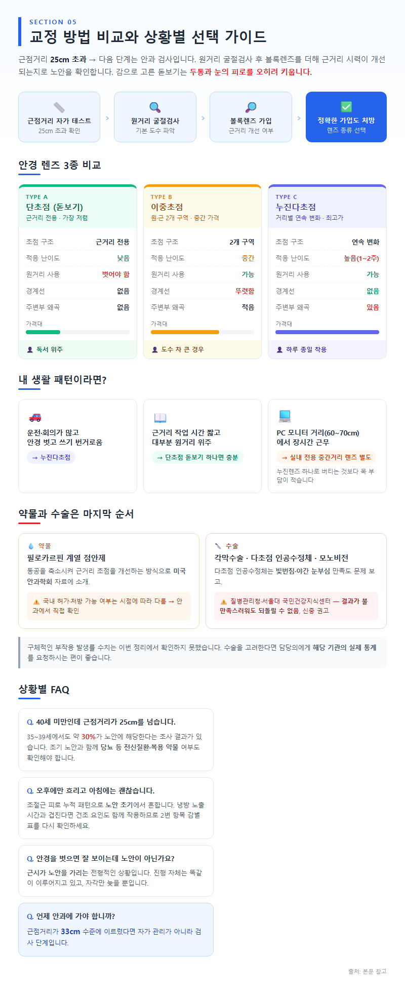 5. 교정 방법 비교와 상황별 선택 가이드