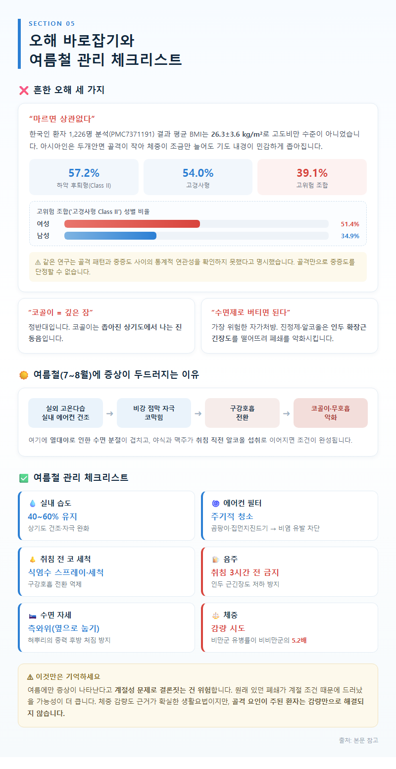 5. 오해 바로잡기와 여름철 관리 체크리스트