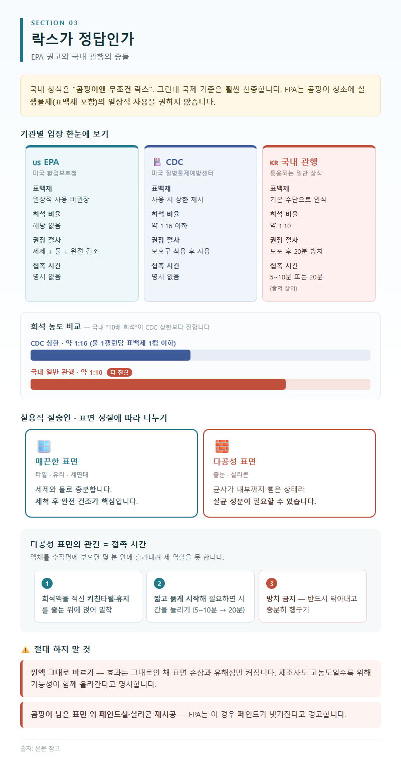 3. 락스가 정답인가: EPA 권고와 국내 관행의 충돌