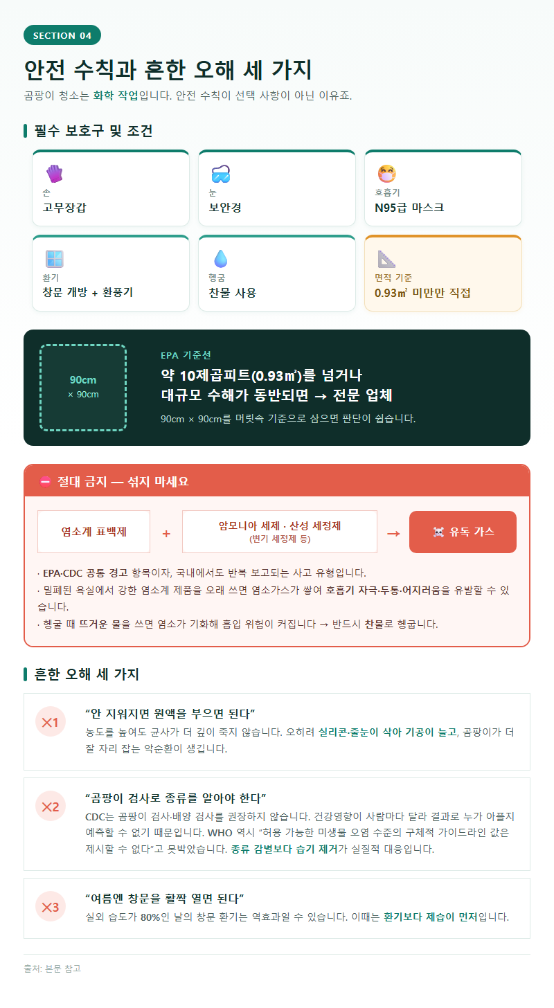 4. 안전 수칙과 흔한 오해 세 가지
