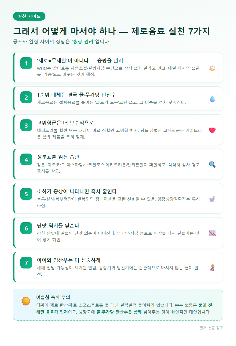 4. 그래서 어떻게 마셔야 하나 — 실천 7가지