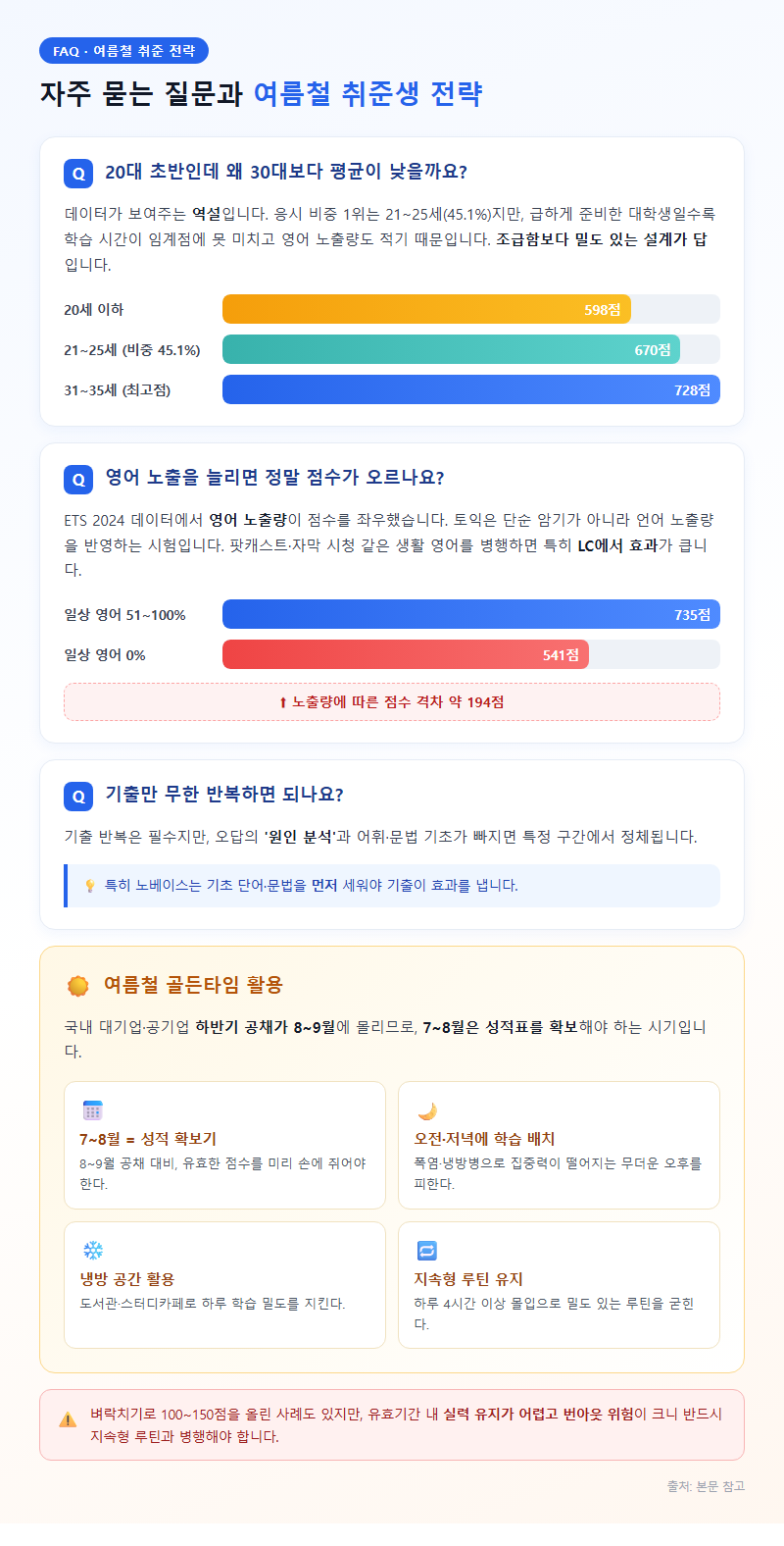 5. 자주 묻는 질문(FAQ)과 여름철 취준생 전략