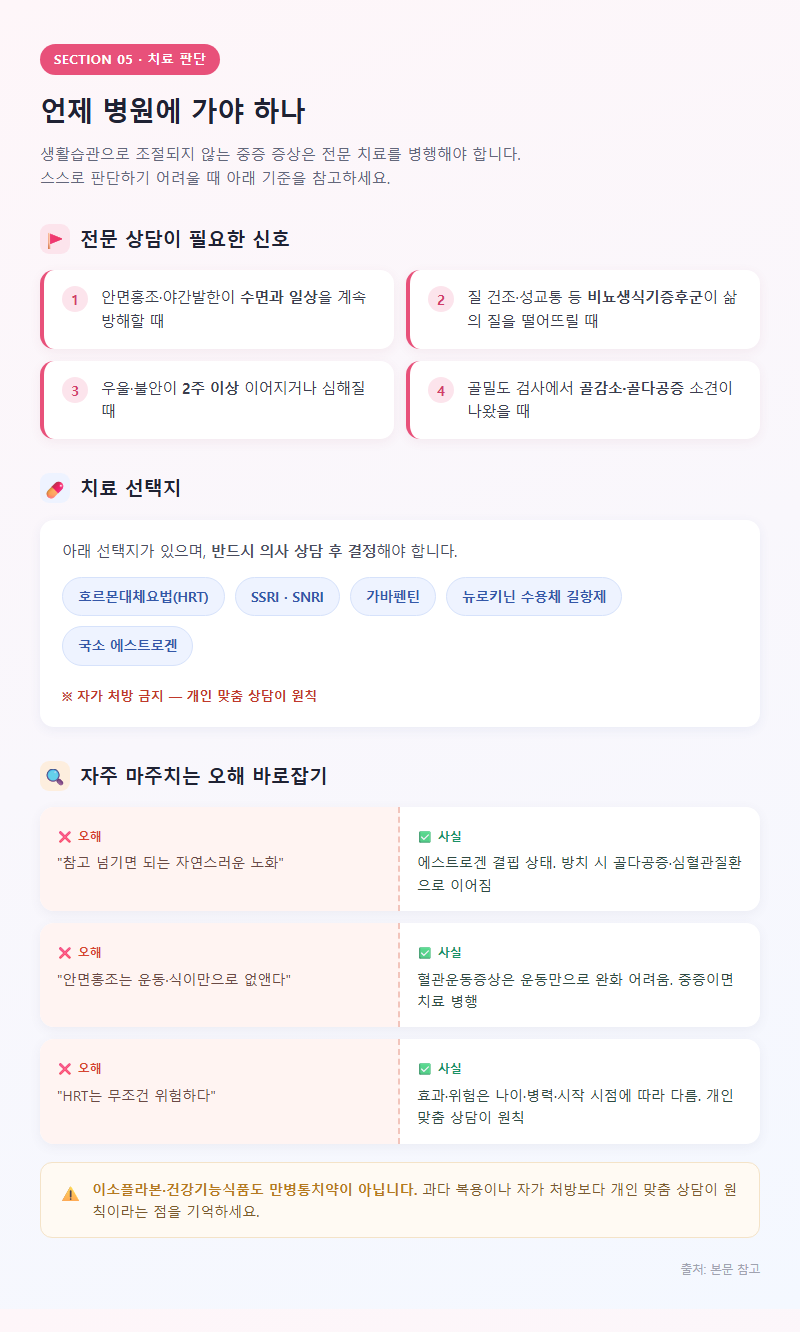 5. 언제 병원에 가야 하나: 치료 판단과 오해 바로잡기