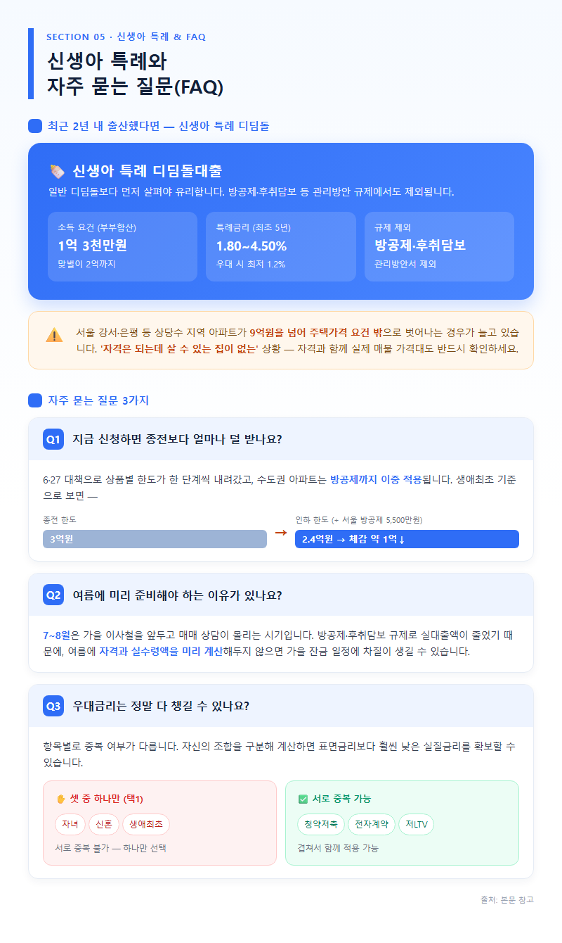 5. 신생아 특례와 자주 묻는 질문(FAQ)