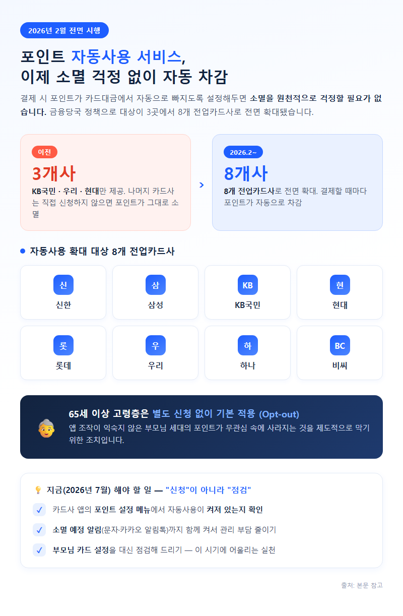 3. 2026년 2월 전면 시행 — 포인트 자동사용 서비스