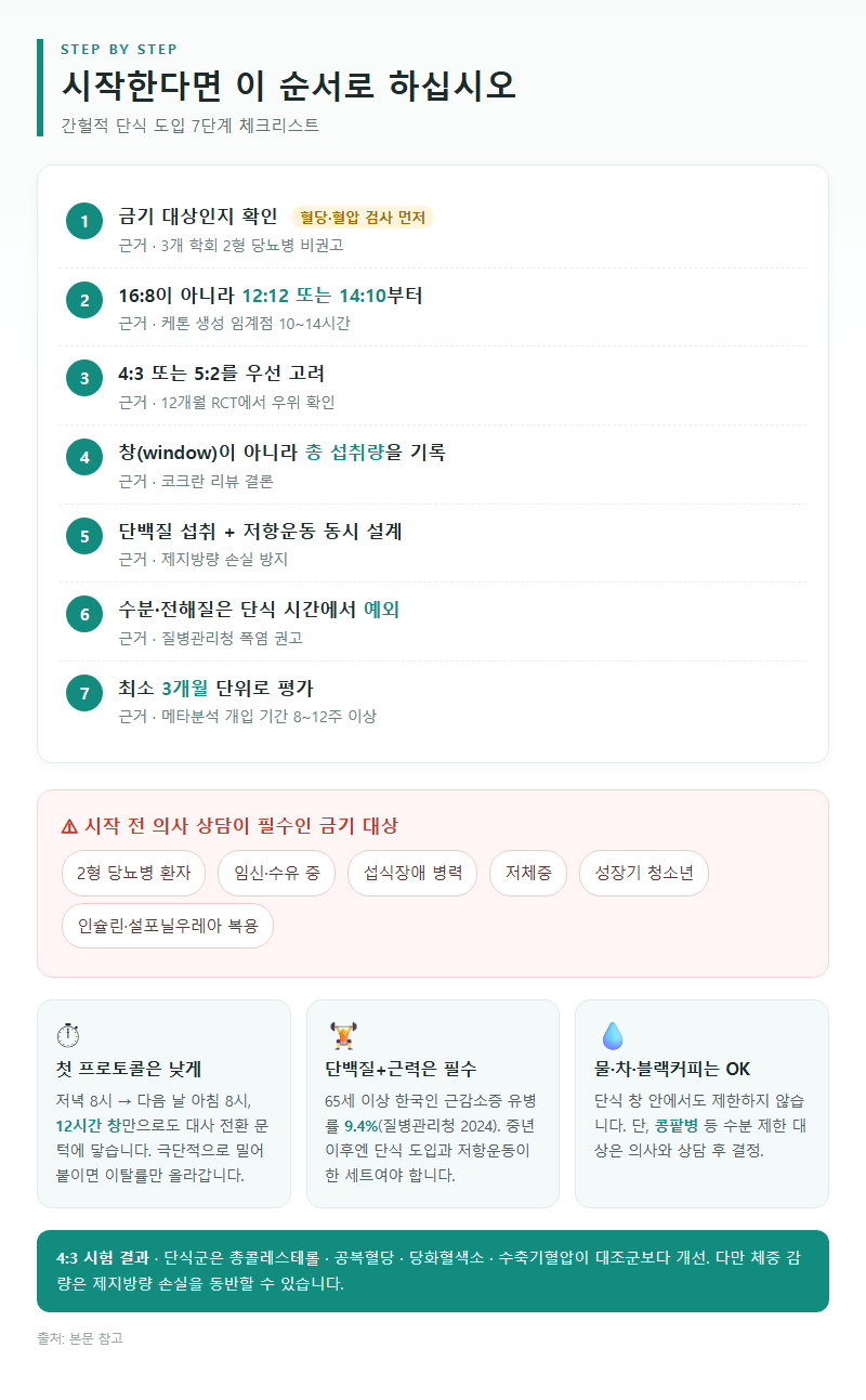 4. 시작한다면 이 순서로 하십시오