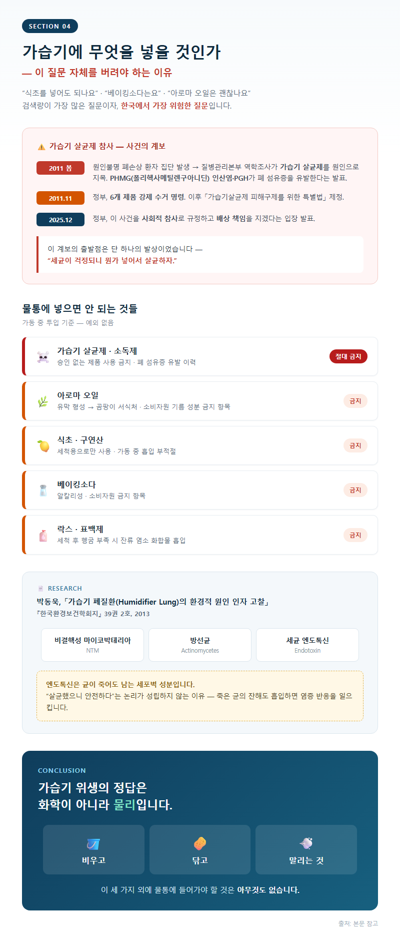 4. 가습기에 무엇을 넣을 것인가 — 이 질문 자체를 버려야 하는 이유