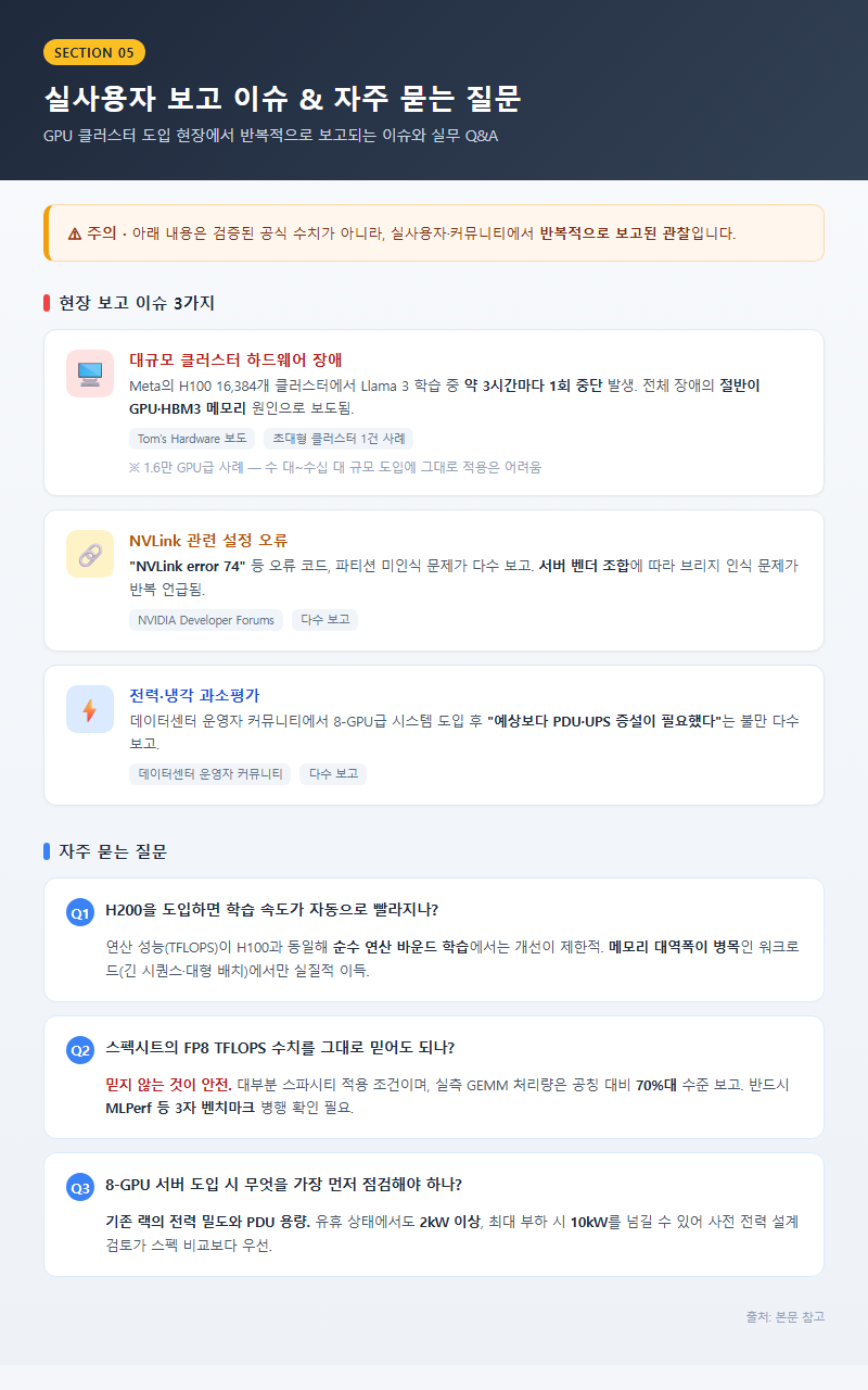 5. 실사용자 보고 이슈와 자주 묻는 질문
