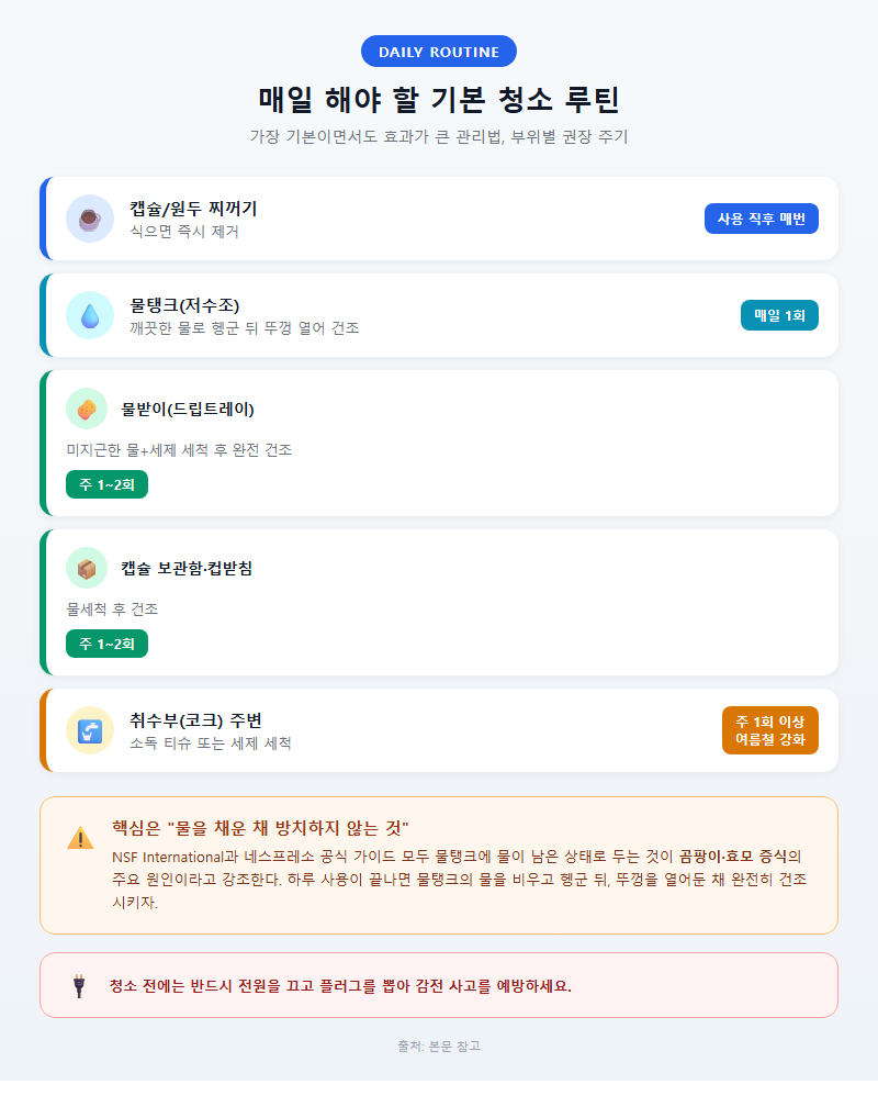 2. 매일 해야 할 기본 청소 루틴