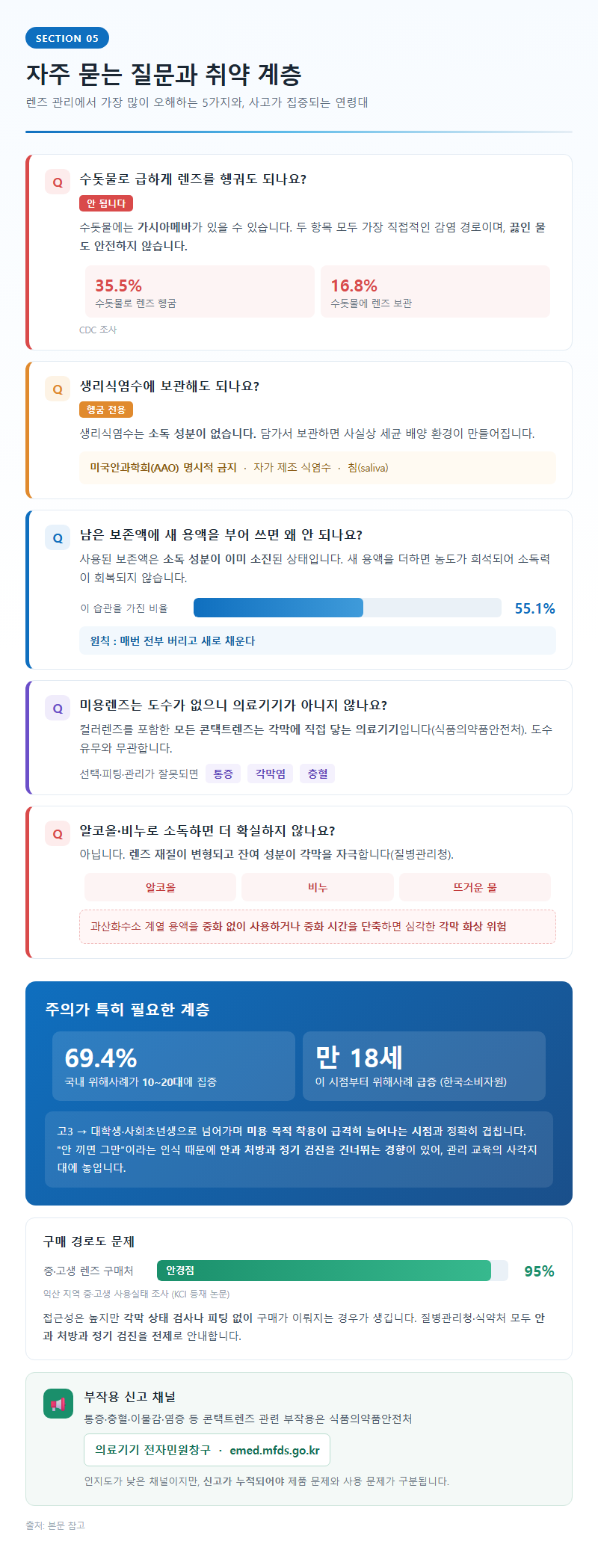 5. 자주 묻는 질문과 취약 계층