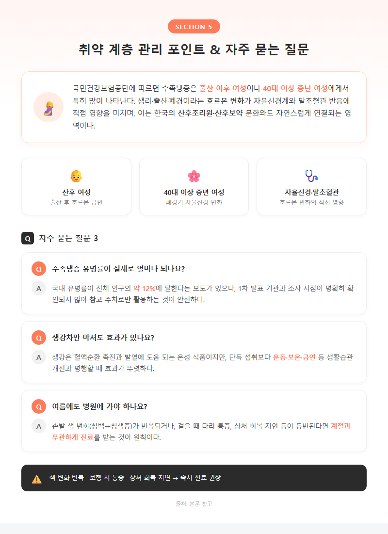 5. 취약 계층 관리 포인트 & 자주 묻는 질문