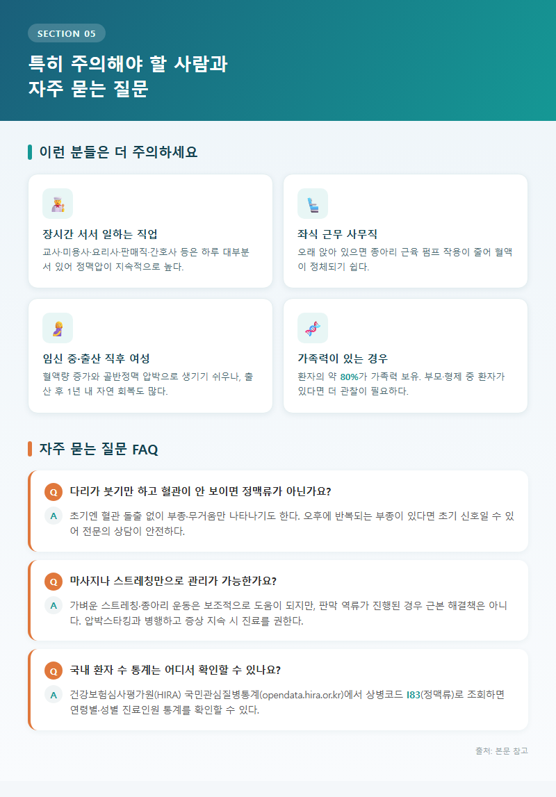 5. 특히 주의해야 할 사람과 자주 묻는 질문