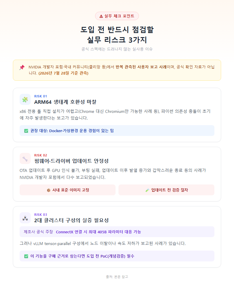 4. 도입 전 반드시 점검할 실무 리스크 3가지