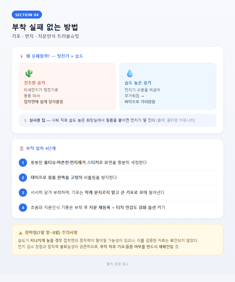 4. 부착 실패 없는 방법 — 기포·먼지·지문인식 트러블슈팅