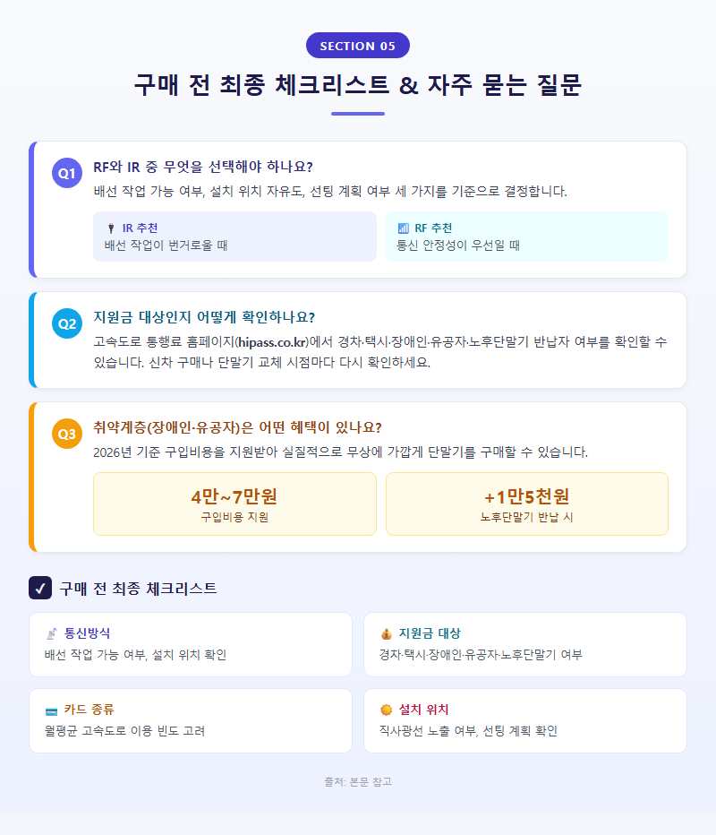 5. 구매 전 최종 체크리스트 & 자주 묻는 질문
