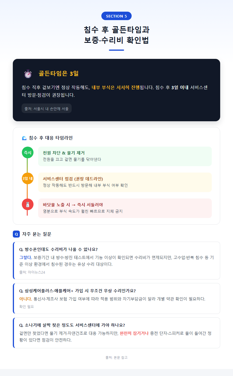5. 침수 후 골든타임과 보증·수리비 확인법