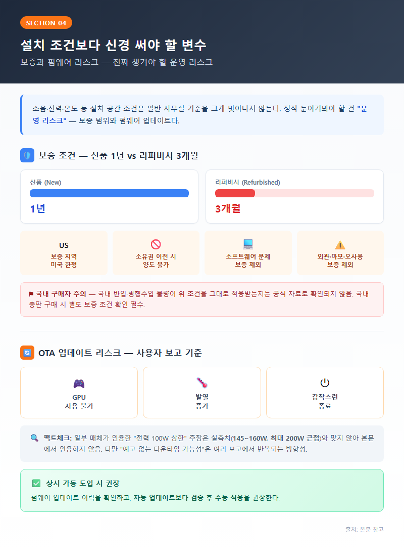 4. 설치 조건보다 신경 써야 할 변수 — 보증과 펌웨어 리스크