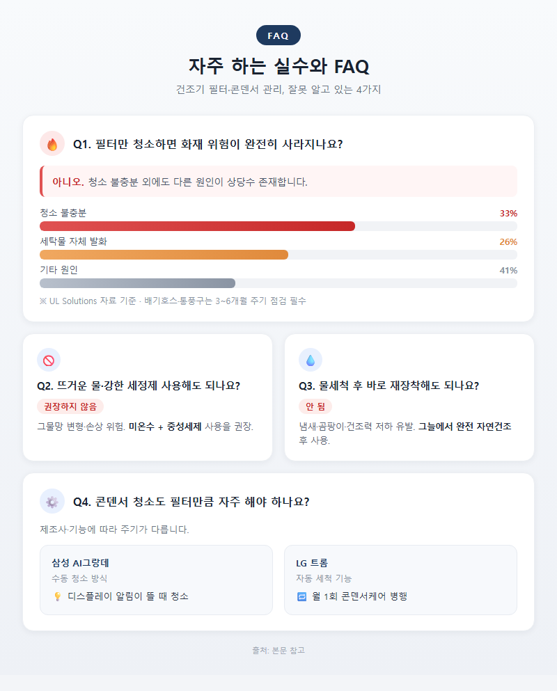 5. 자주 하는 실수와 FAQ